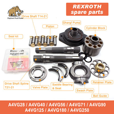Beste Hydraulikpumpe-Teile Qualitätsersatz Rexroth A4V A4VG A4VTG A4VSO reparieren Kit Piston Pump Repair-Ausrüstungen