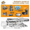 Konkrete Kolbenpumpe-Teile der LKW-Reserven-A4VTG90 hydraulische